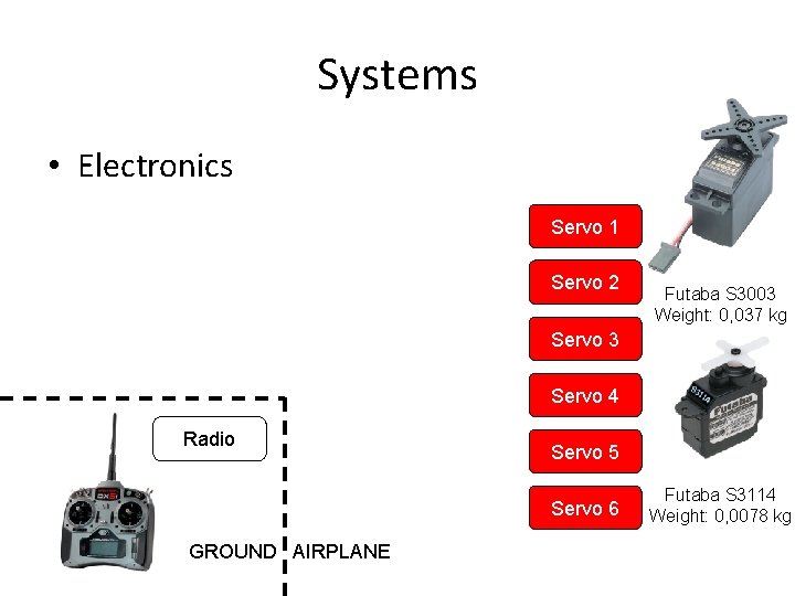 Systems • Electronics Servo 1 Servo 2 Futaba S 3003 Weight: 0, 037 kg