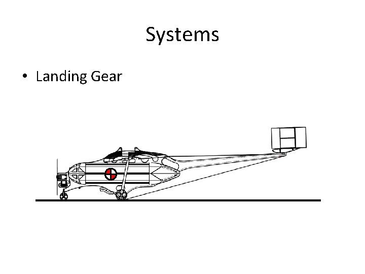 Systems • Landing Gear 