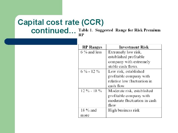 Capital cost rate (CCR) continued… 