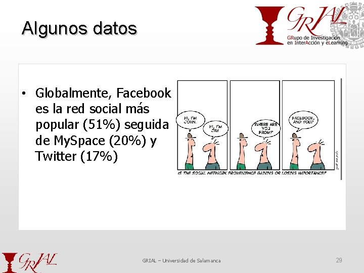 Algunos datos • Globalmente, Facebook es la red social más popular (51%) seguida de