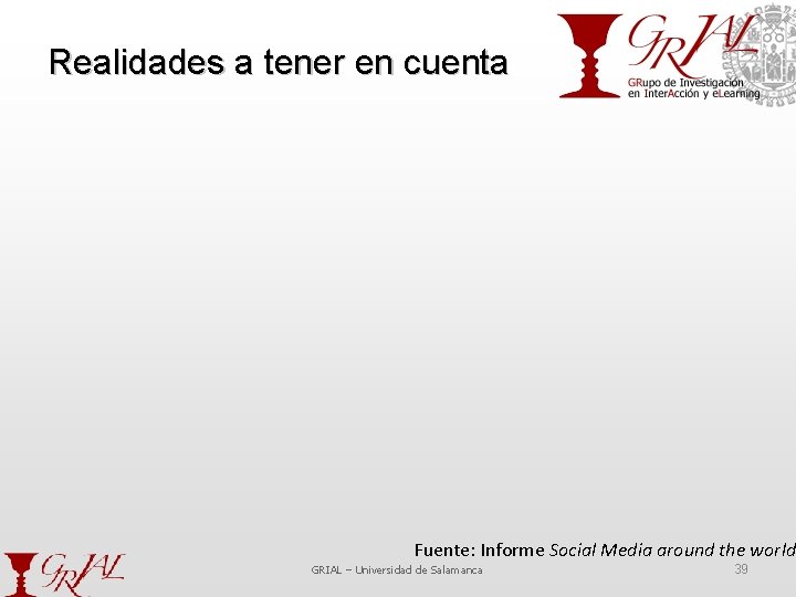 Realidades a tener en cuenta Fuente: Informe Social Media around the world GRIAL –