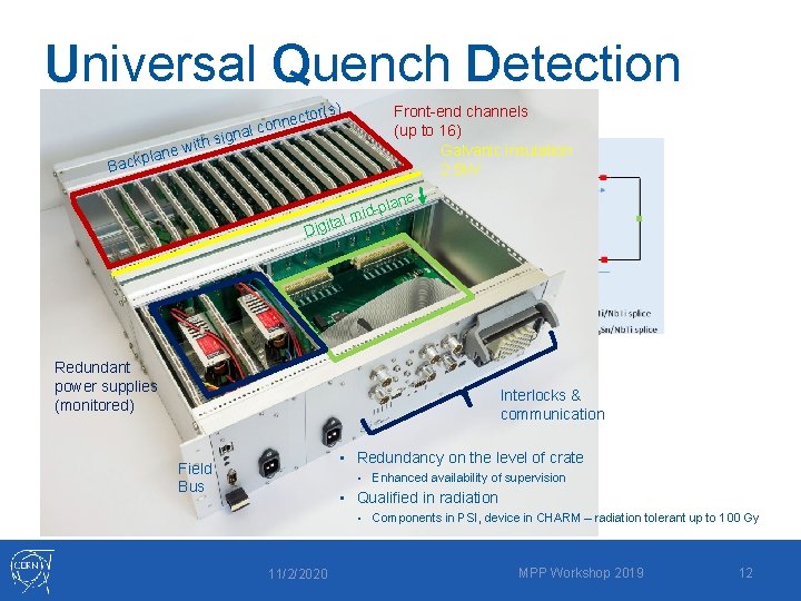 Universal Quench Detection s) lane ackp with ( ector n n o lc signa