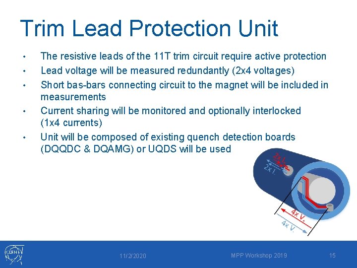 Trim Lead Protection Unit • • • The resistive leads of the 11 T