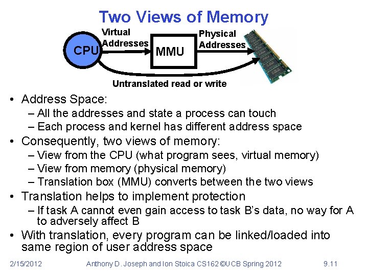 Two Views of Memory CPU Virtual Addresses MMU Physical Addresses Untranslated read or write