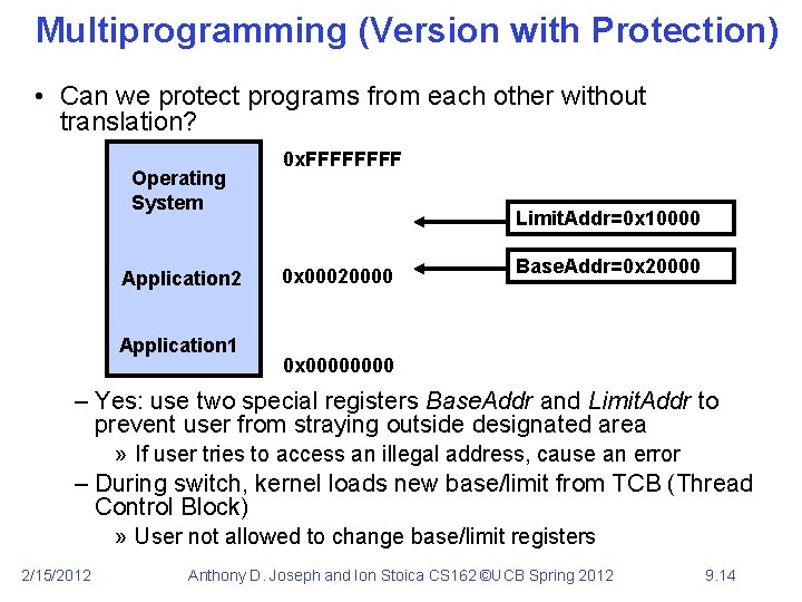 Multiprogramming (Version with Protection) • Can we protect programs from each other without translation?