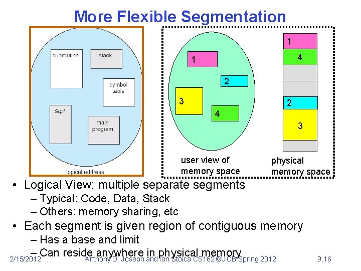 More Flexible Segmentation 1 1 4 1 2 3 2 2 4 3 user