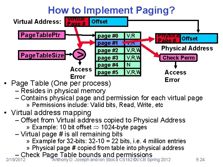 How to Implement Paging? Virtual Address: Page # Offset Page. Table. Ptr Page. Table.