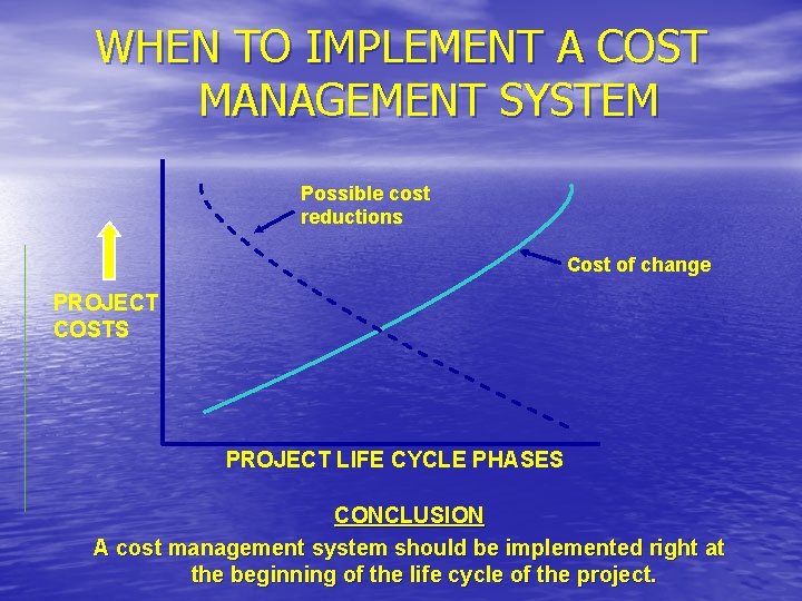 WHEN TO IMPLEMENT A COST MANAGEMENT SYSTEM Possible cost reductions Cost of change PROJECT WHEN TO IMPLEMENT A COST MANAGEMENT SYSTEM Possible cost reductions Cost of change PROJECT