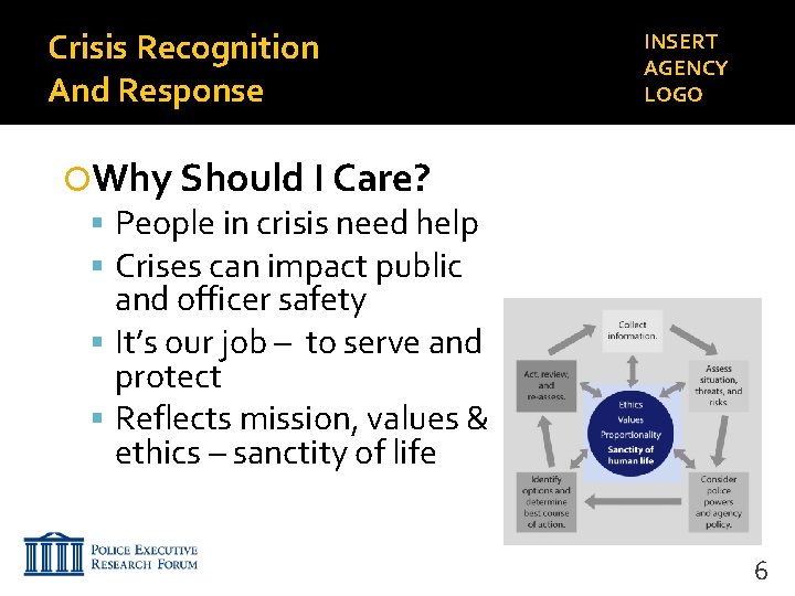 Crisis Recognition And Response INSERT AGENCY LOGO Why Should I Care? People in crisis