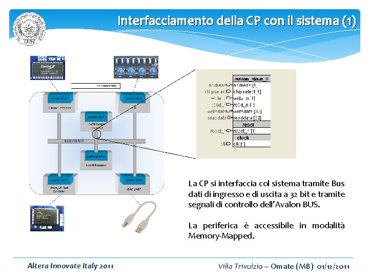 Interfacciamento della CP con il sistema (1) La CP si interfaccia col sistema tramite