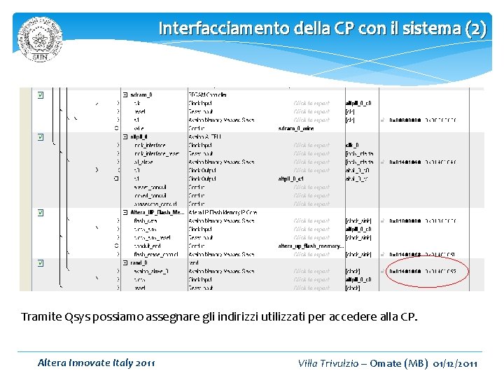 Interfacciamento della CP con il sistema (2) Tramite Qsys possiamo assegnare gli indirizzi utilizzati