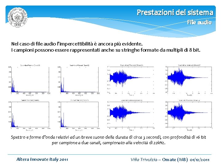 Prestazioni del sistema File audio Nel caso di file audio l’impercettibilità è ancora più
