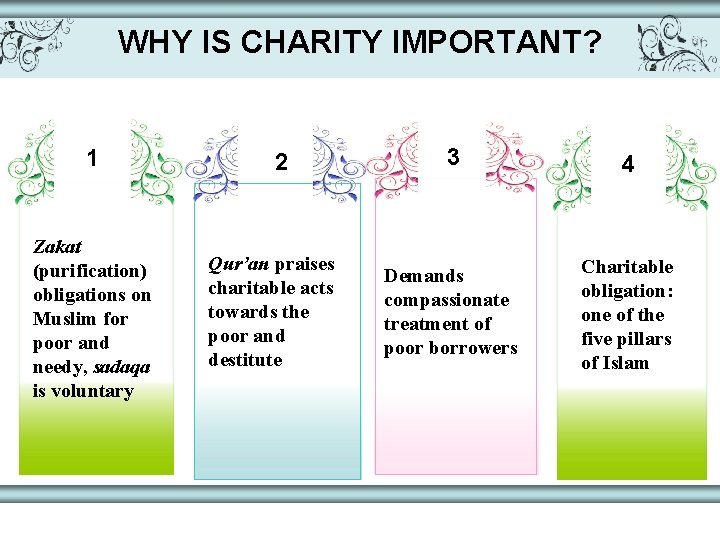 WHY IS CHARITY IMPORTANT? 1 Zakat (purification) obligations on Muslim for poor and needy,