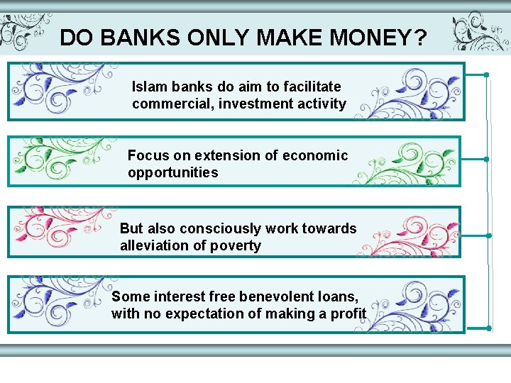 DO BANKS ONLY MAKE MONEY? Islam banks do aim to facilitate commercial, investment activity