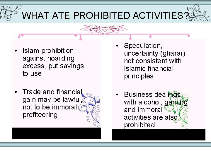 WHAT ATE PROHIBITED ACTIVITIES? • Islam prohibition against hoarding excess, put savings to use