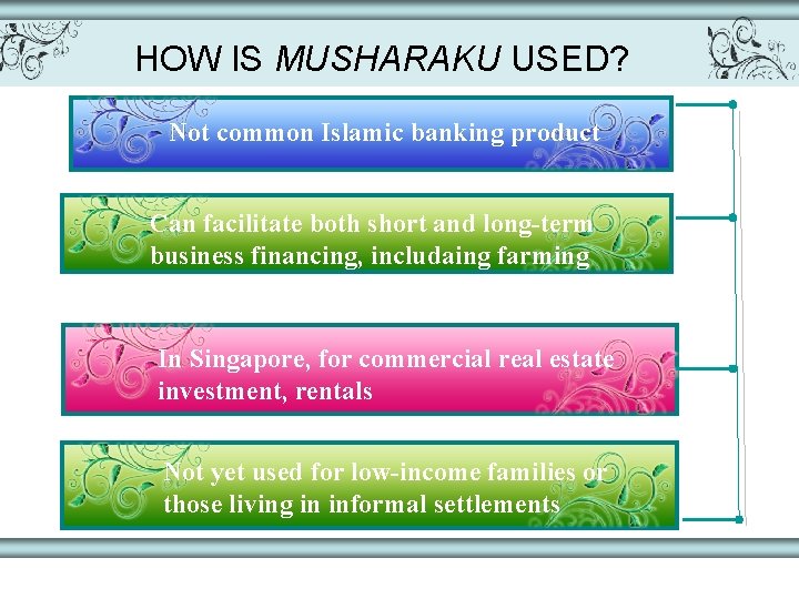 HOW IS MUSHARAKU USED? Not common Islamic banking product Can facilitate both short and