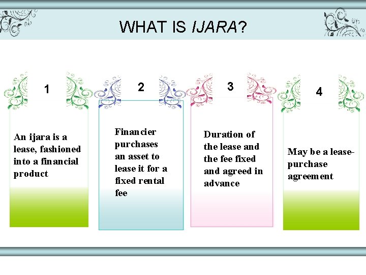 WHAT IS IJARA? 1 An ijara is a lease, fashioned into a financial product