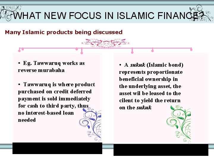 WHAT NEW FOCUS IN ISLAMIC FINANCE? Many Islamic products being discussed • Eg. Tawwaruq