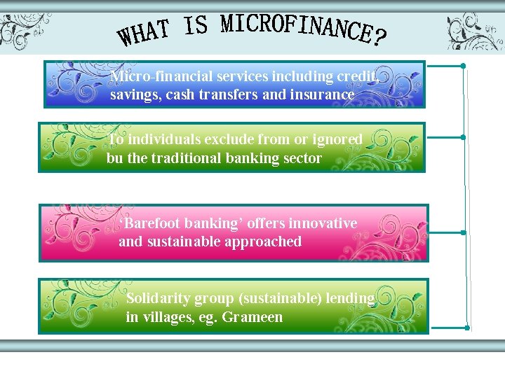 Micro-financial services including credit, savings, cash transfers and insurance To individuals exclude from or