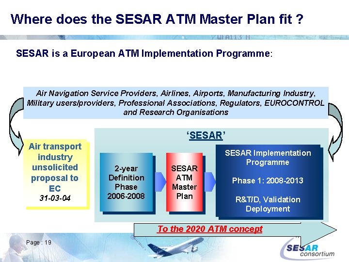 sesar definition phase an introduction