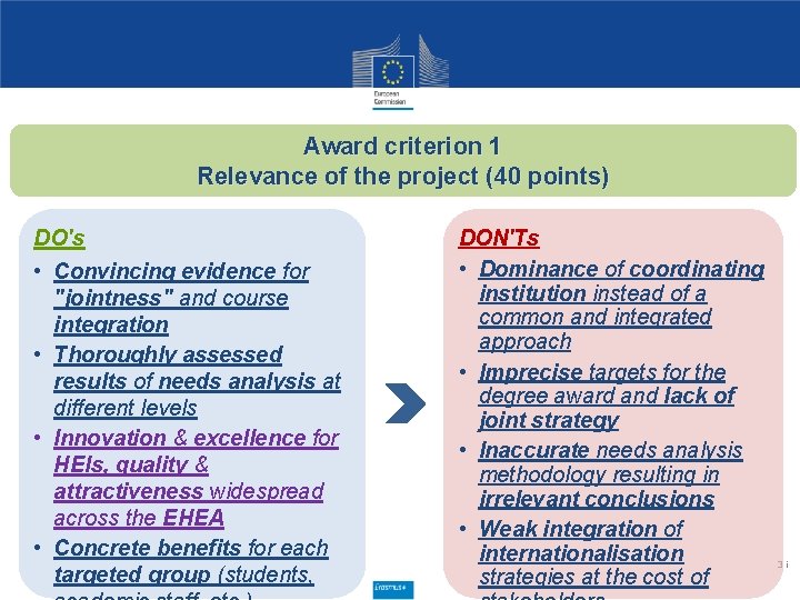 Award criterion 1 Relevance of the project (40 points) DO's • Convincing evidence for