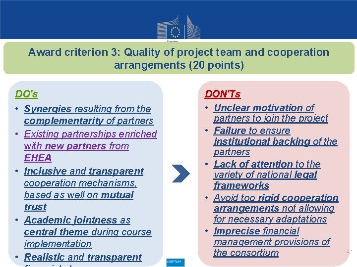 Award criterion 3: Quality of project team and cooperation arrangements (20 points) DO's •