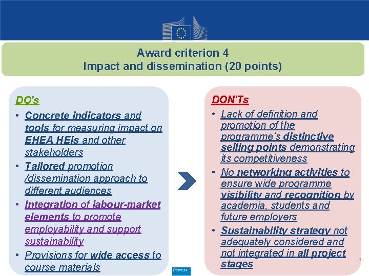 Award criterion 4 Impact and dissemination (20 points) DO's • Concrete indicators and tools