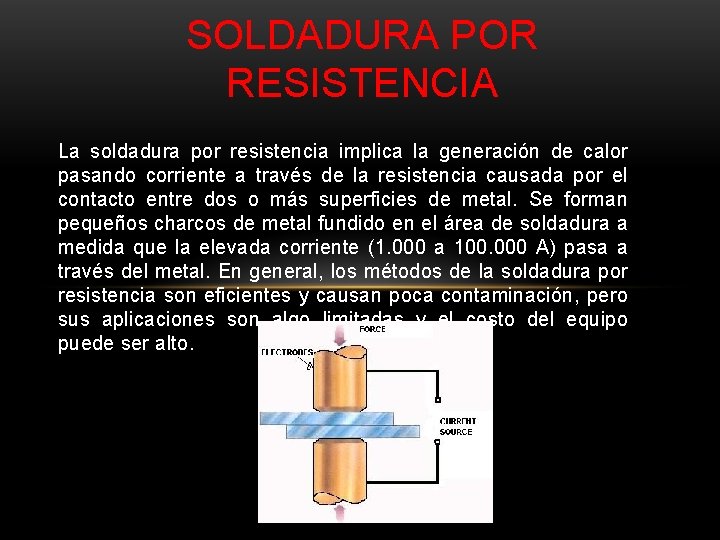 SOLDADURA POR RESISTENCIA La soldadura por resistencia implica la generación de calor pasando corriente