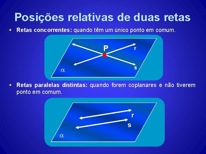 Posições relativas de duas retas § Retas concorrentes: quando têm um único ponto em Posições relativas de duas retas § Retas concorrentes: quando têm um único ponto em