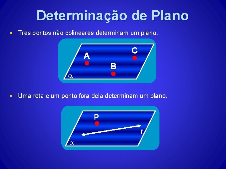 Determinação de Plano § Três pontos não colineares determinam um plano. C A B Determinação de Plano § Três pontos não colineares determinam um plano. C A B