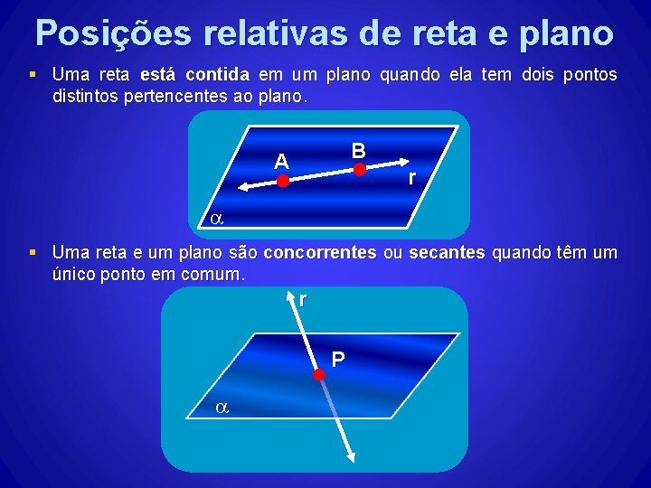 Posições relativas de reta e plano § Uma reta está contida em um plano Posições relativas de reta e plano § Uma reta está contida em um plano