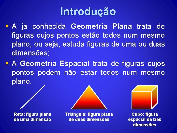 Introdução § A já conhecida Geometria Plana trata de figuras cujos pontos estão todos Introdução § A já conhecida Geometria Plana trata de figuras cujos pontos estão todos