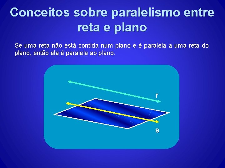 Conceitos sobre paralelismo entre reta e plano Se uma reta não está contida num Conceitos sobre paralelismo entre reta e plano Se uma reta não está contida num