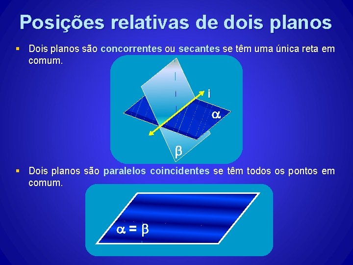 Posições relativas de dois planos § Dois planos são concorrentes ou secantes se têm Posições relativas de dois planos § Dois planos são concorrentes ou secantes se têm