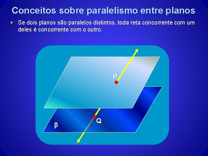 Conceitos sobre paralelismo entre planos § Se dois planos são paralelos distintos, toda reta Conceitos sobre paralelismo entre planos § Se dois planos são paralelos distintos, toda reta