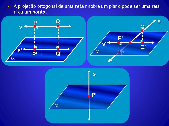 § A projeção ortogonal de uma reta r sobre um plano pode ser uma § A projeção ortogonal de uma reta r sobre um plano pode ser uma