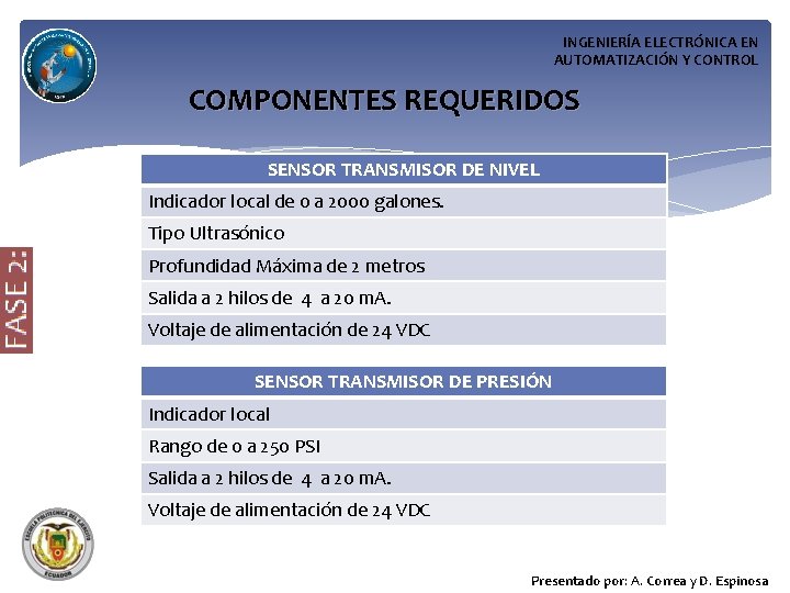 INGENIERÍA ELECTRÓNICA EN AUTOMATIZACIÓN Y CONTROL COMPONENTES REQUERIDOS SENSOR TRANSMISOR DE NIVEL Indicador local