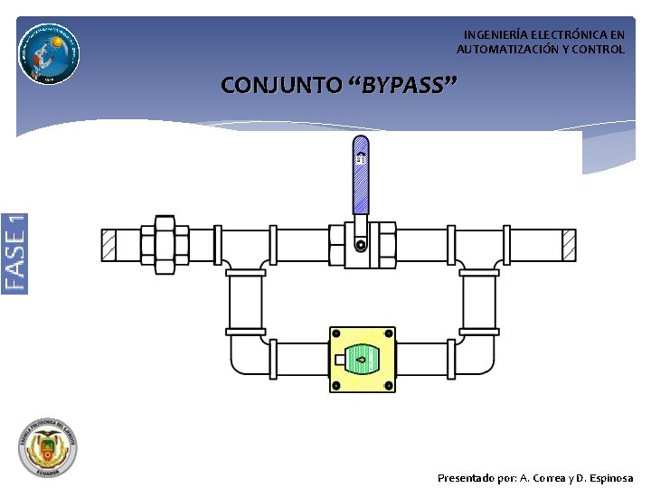 INGENIERÍA ELECTRÓNICA EN AUTOMATIZACIÓN Y CONTROL CONJUNTO “BYPASS” Presentado por: A. Correa y D.