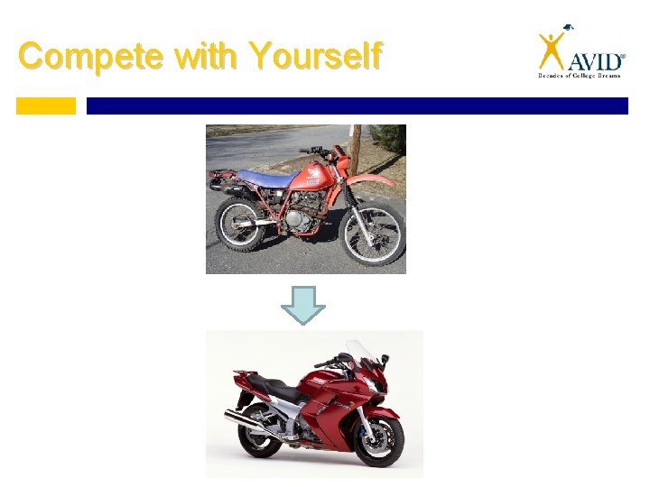 Compete with Yourself Compete with Yourself