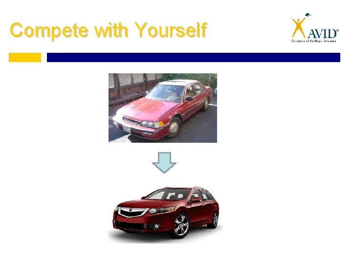 Compete with Yourself Compete with Yourself
