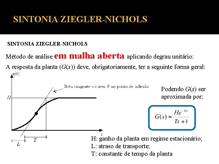 SINTONIA ZIEGLER-NICHOLS Método de análise em malha aberta aplicando degrau unitário: A resposta da
