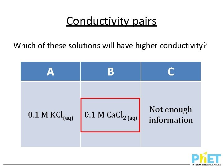 Conductivity pairs Which of these solutions will have higher conductivity? A 0. 1 M