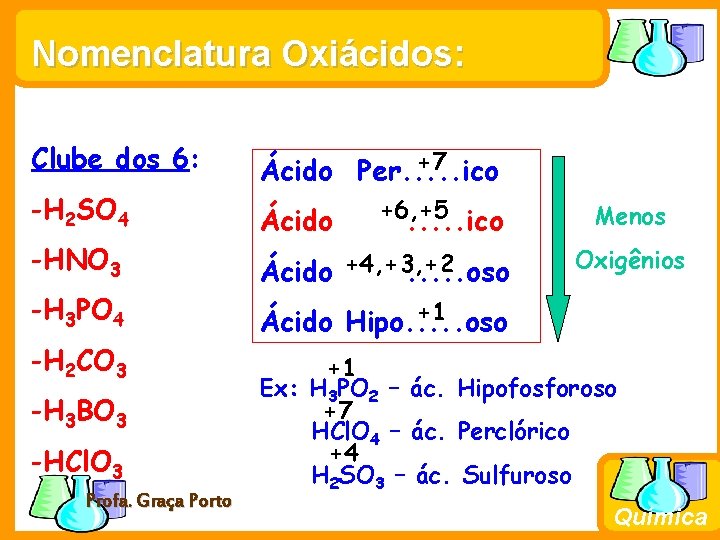 Nomenclatura Oxiácidos: Clube dos 6: -H 2 SO 4 -HNO 3 -H 3 PO