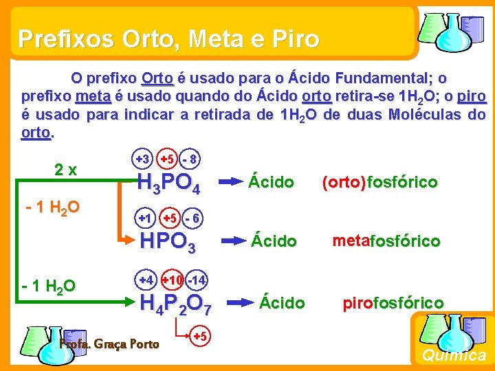 Prefixos Orto, Meta e Piro O prefixo Orto é usado para o Ácido Fundamental;