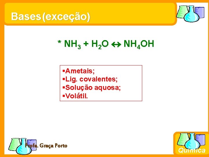 Bases (exceção) * NH 3 + H 2 O NH 4 OH §Ametais; §Lig.