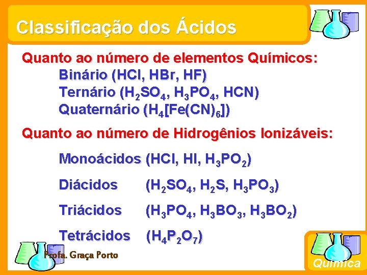 Classificação dos Ácidos Quanto ao número de elementos Químicos: Binário (HCl, HBr, HF) Ternário