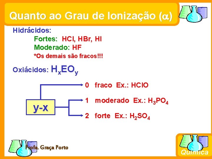 Quanto ao Grau de Ionização (a) Hidrácidos: Fortes: HCl, HBr, HI Moderado: HF *Os