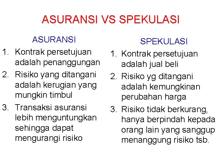 ASURANSI VS SPEKULASI ASURANSI 1. Kontrak persetujuan adalah penanggungan 2. Risiko yang ditangani adalah ASURANSI VS SPEKULASI ASURANSI 1. Kontrak persetujuan adalah penanggungan 2. Risiko yang ditangani adalah