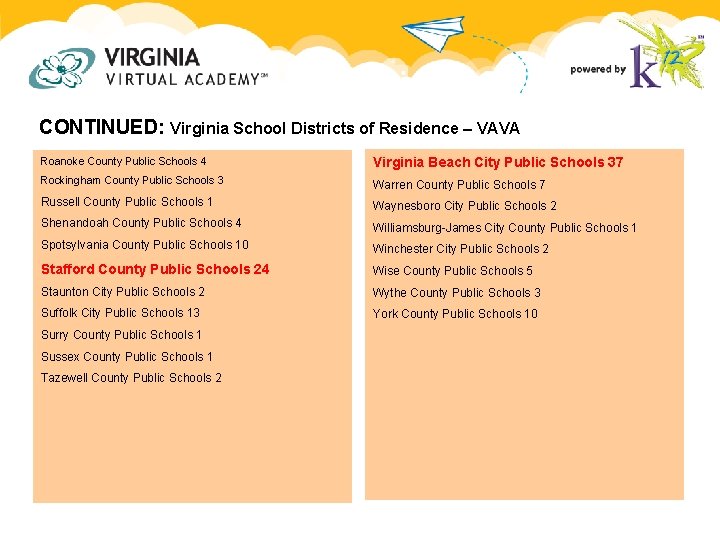 CONTINUED: Virginia School Districts of Residence – VAVA Roanoke County Public Schools 4 Virginia CONTINUED: Virginia School Districts of Residence – VAVA Roanoke County Public Schools 4 Virginia