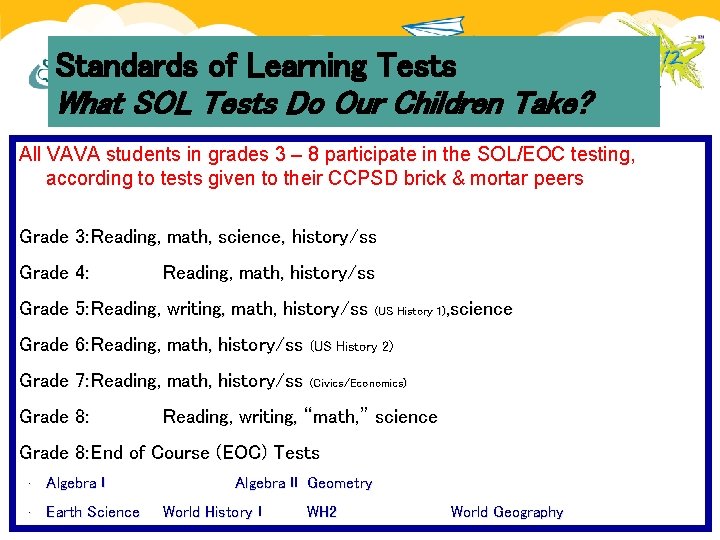 Standards of Learning Tests What SOL Tests Do Our Children Take? All VAVA students Standards of Learning Tests What SOL Tests Do Our Children Take? All VAVA students